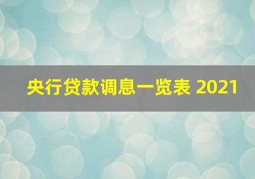 央行贷款调息一览表 2021